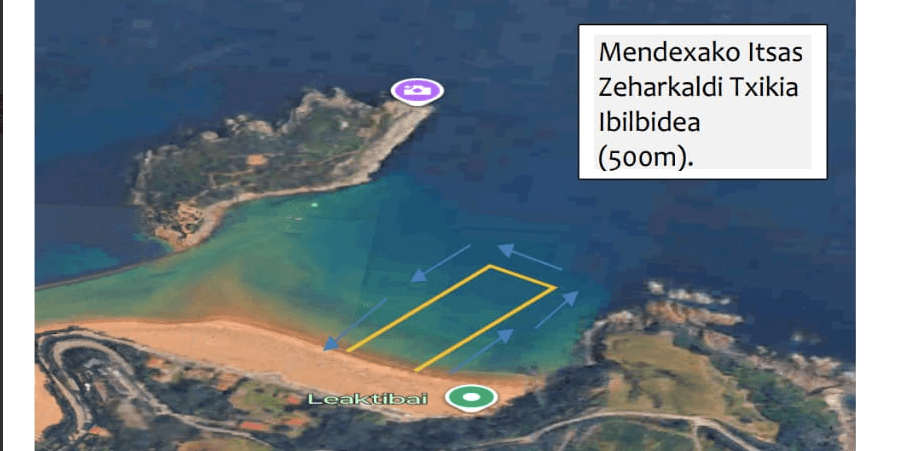 Mendexako I itsas zeharkaldi Txikia