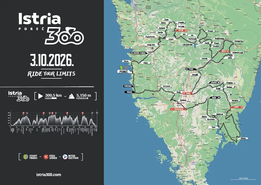 Istria300 2026