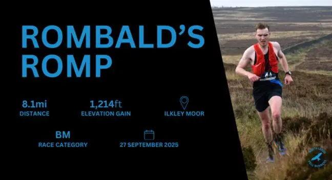Rombalds Romp 2026